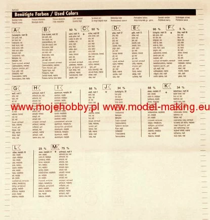 Revell 04144 Hawker Hurricane Mk IIC 6 Revell 04144 Hawker Hurricane Mk IIC - Image 6