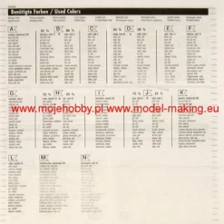 Revell 64029 Grumman F-14A Black Tomcat (model Set) 16 Revell 64029 Grumman F-14A Black Tomcat (model Set) -Revell 2054 1319 2 rev4029 2