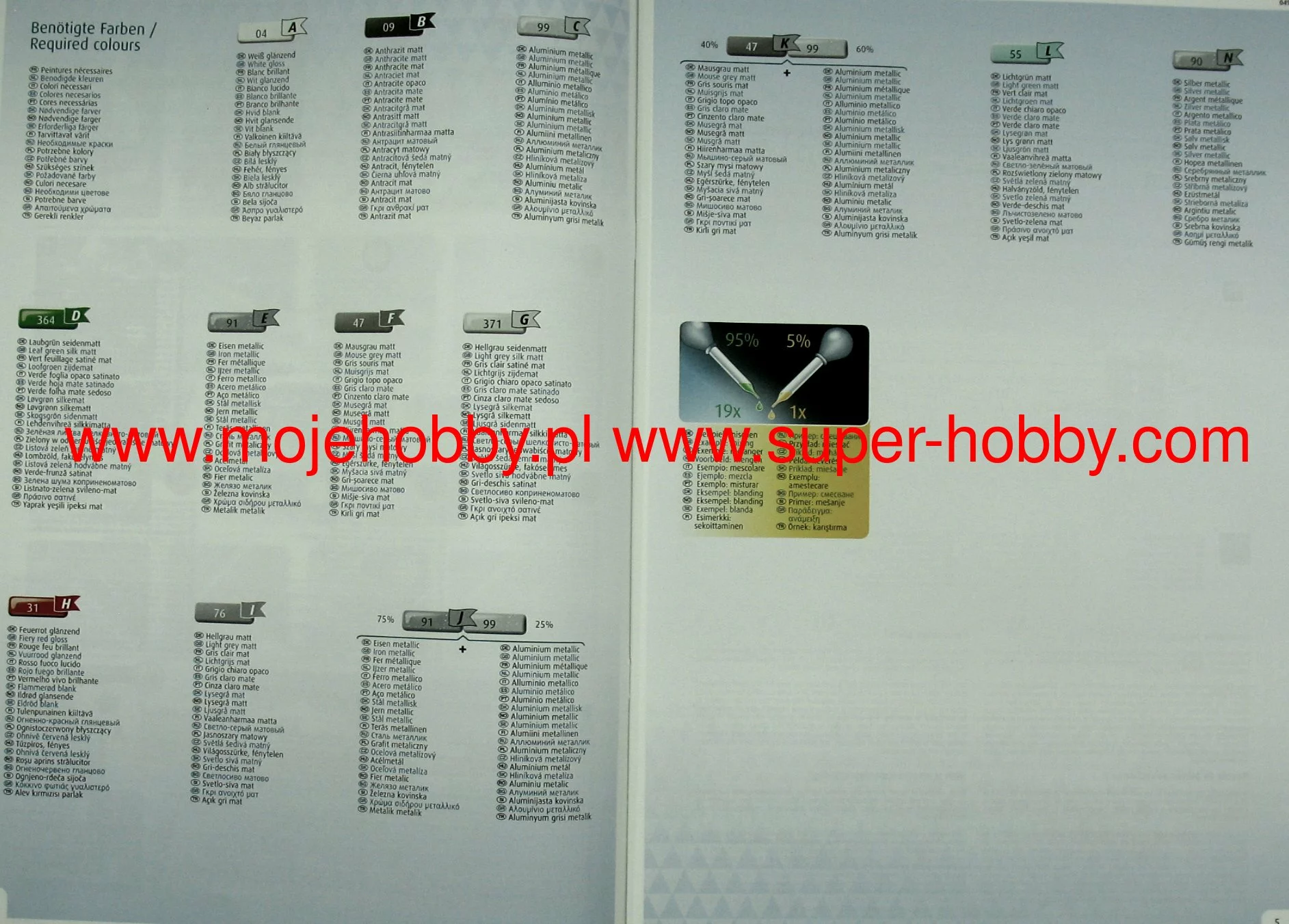 Revell 04952 Airbus A321 Neo 9 Revell 04952 Airbus A321 Neo - Image 9